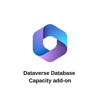 Dataverse Database Capacity add-on