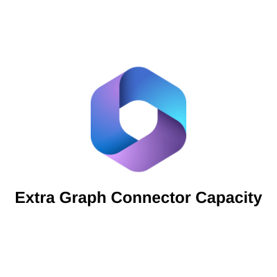 Extra Graph Connector Capacity